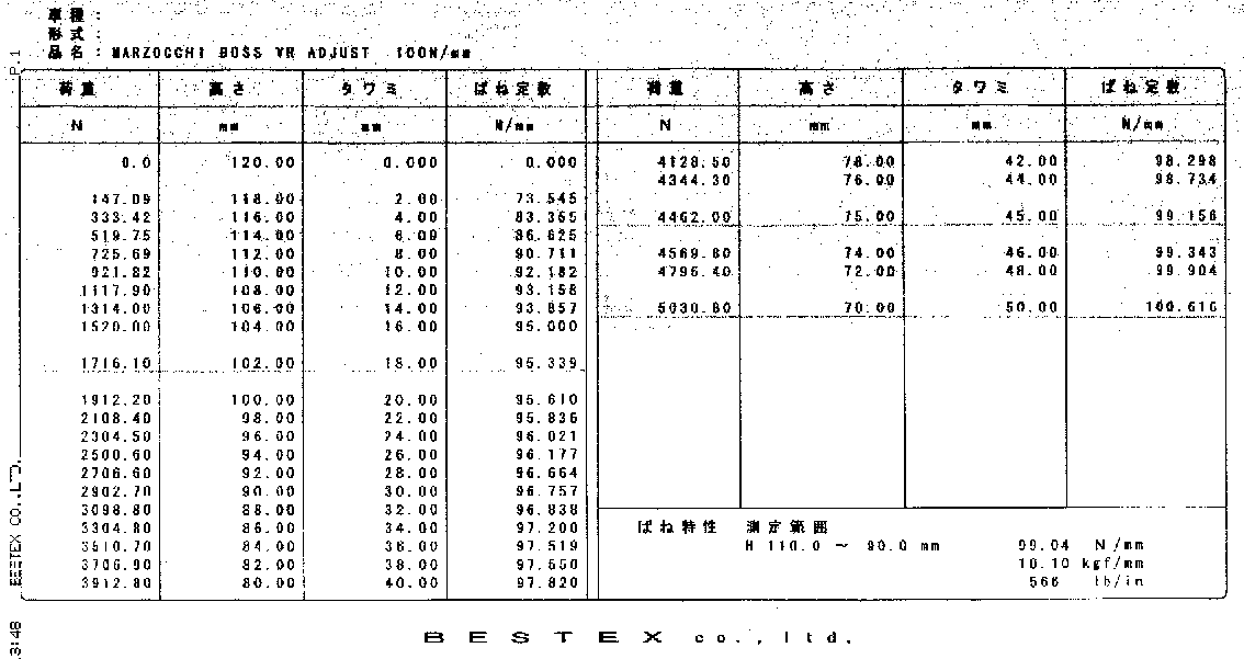 �}���]�b�L�X�v�����O���茋��