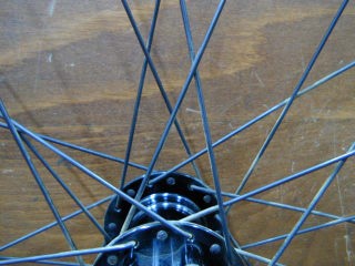 タンジェント組